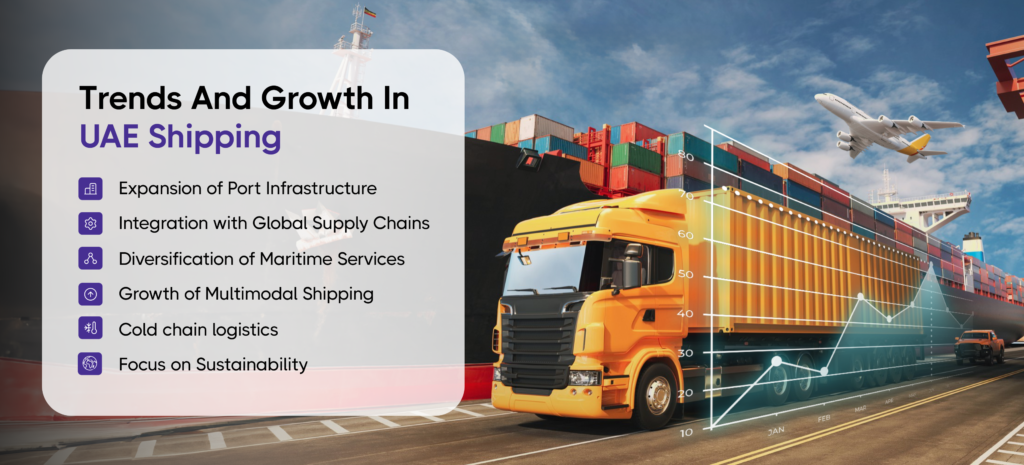 Trends in UAE and Dubai shipping stats