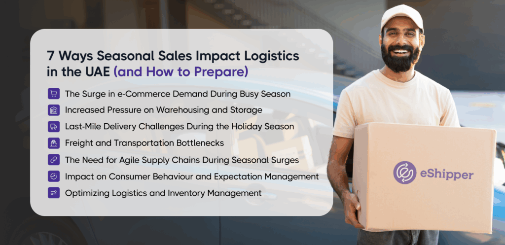 How Seasonal Sales impacts eCommerce logistics in Dubai