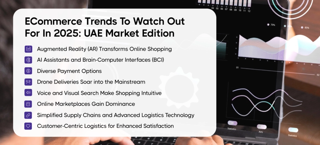 Ecommerce Trends To Watch Out 1