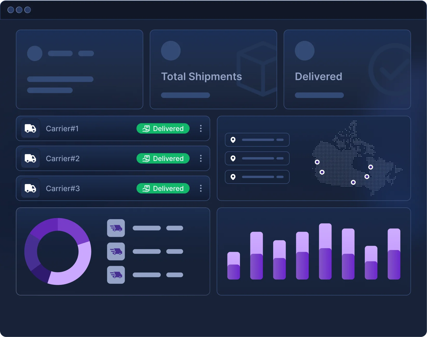 eShipper SaaS dashboard