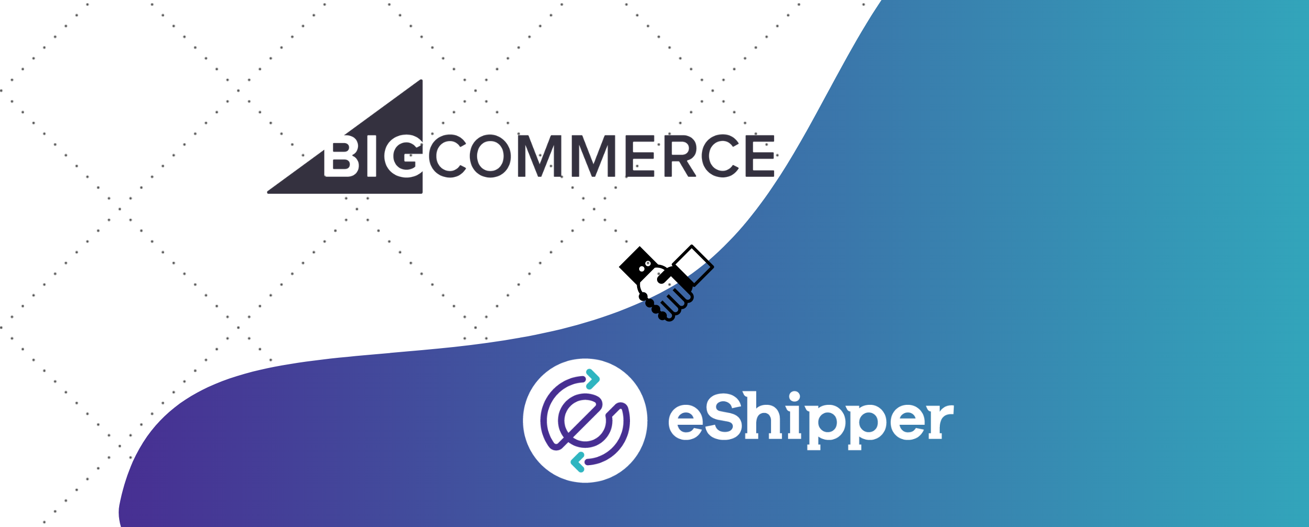 BigCommerce Integrations
