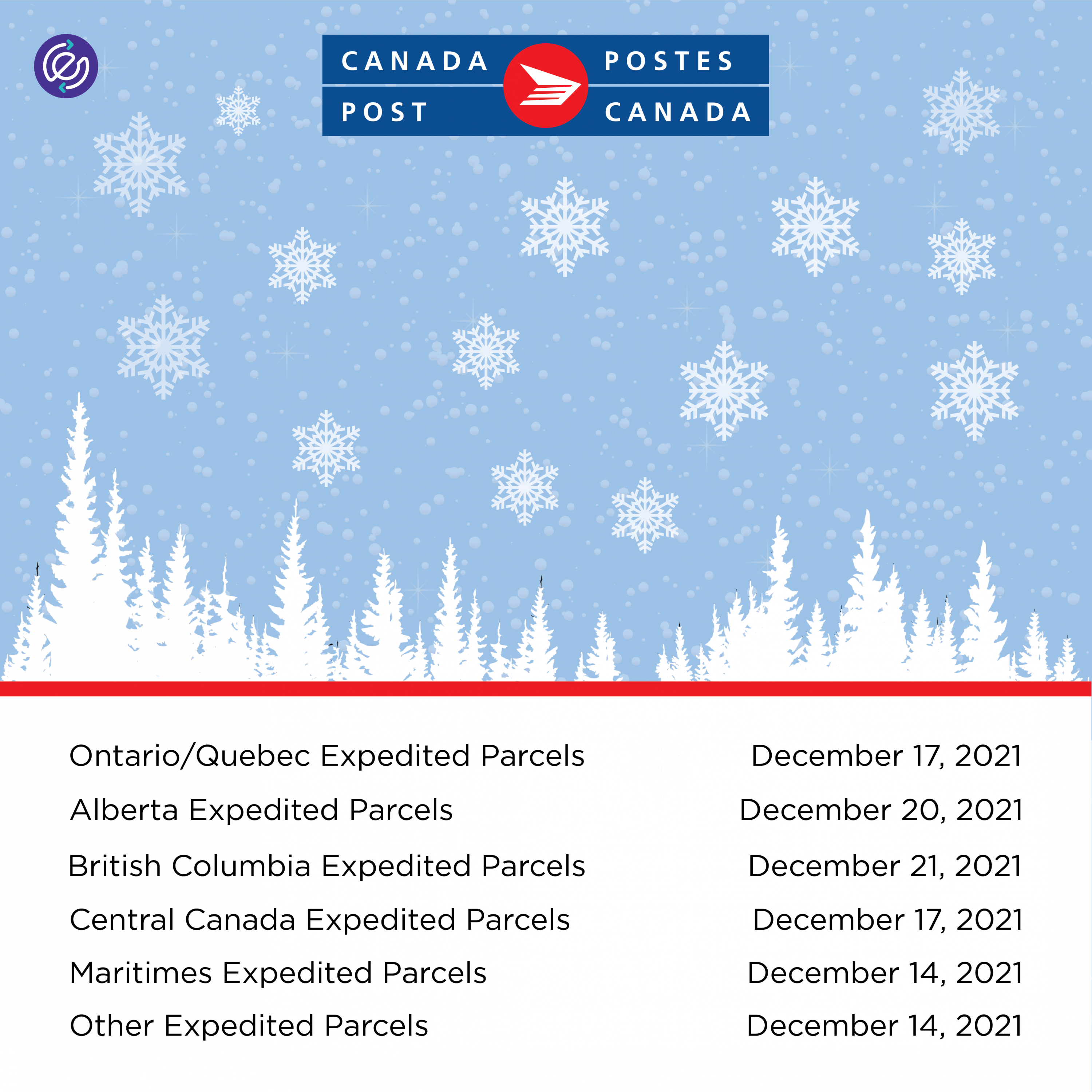 CanadaPost - Holiday Shipping Deadlines