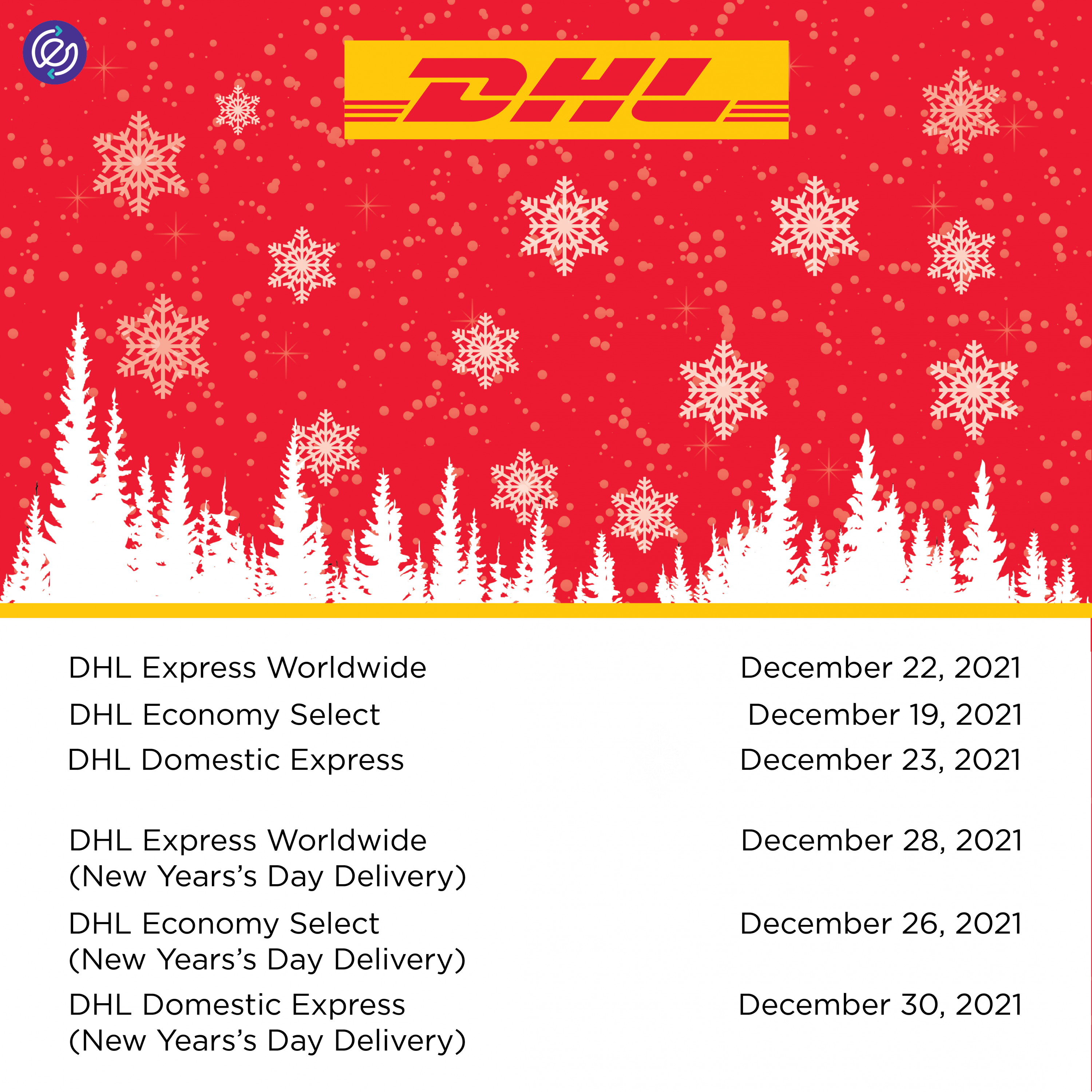 DHL- Holiday Shipping Deadlines