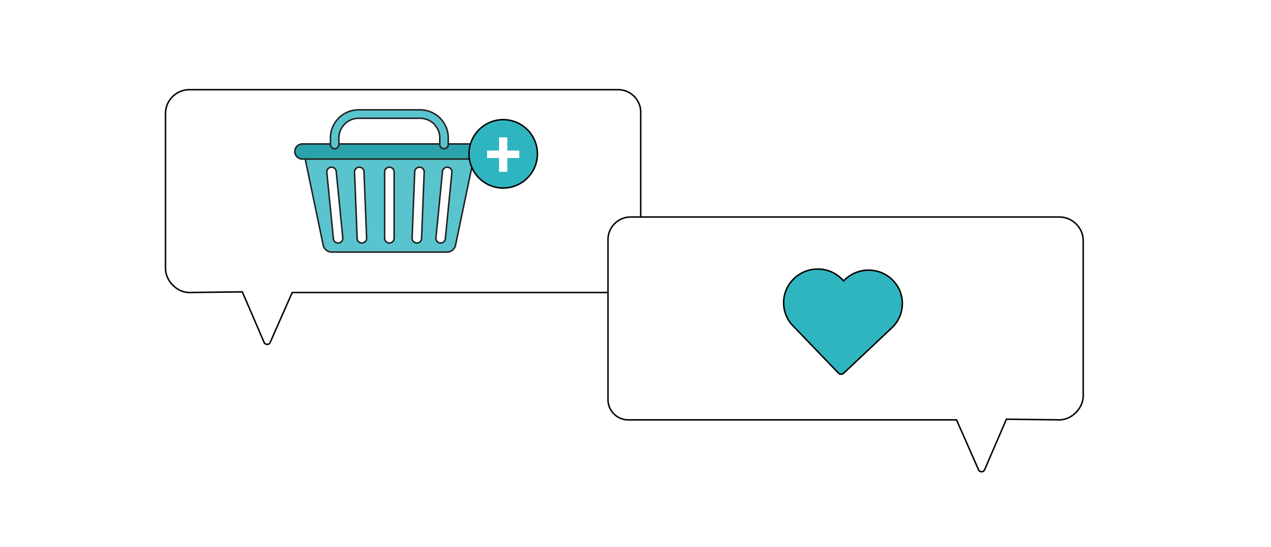How to Show Your Appreciation to Customers - eShipper