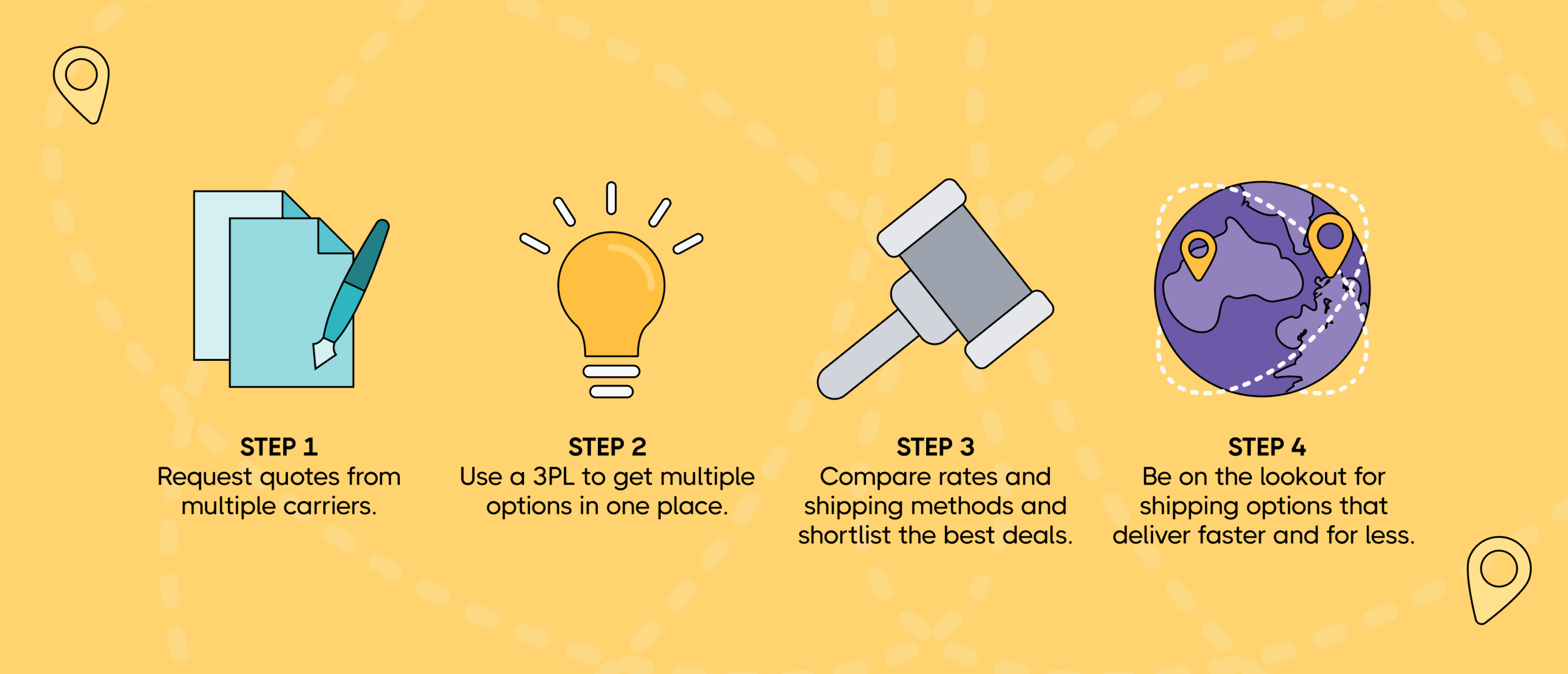 Ways to reduce Shipping cost eShipper