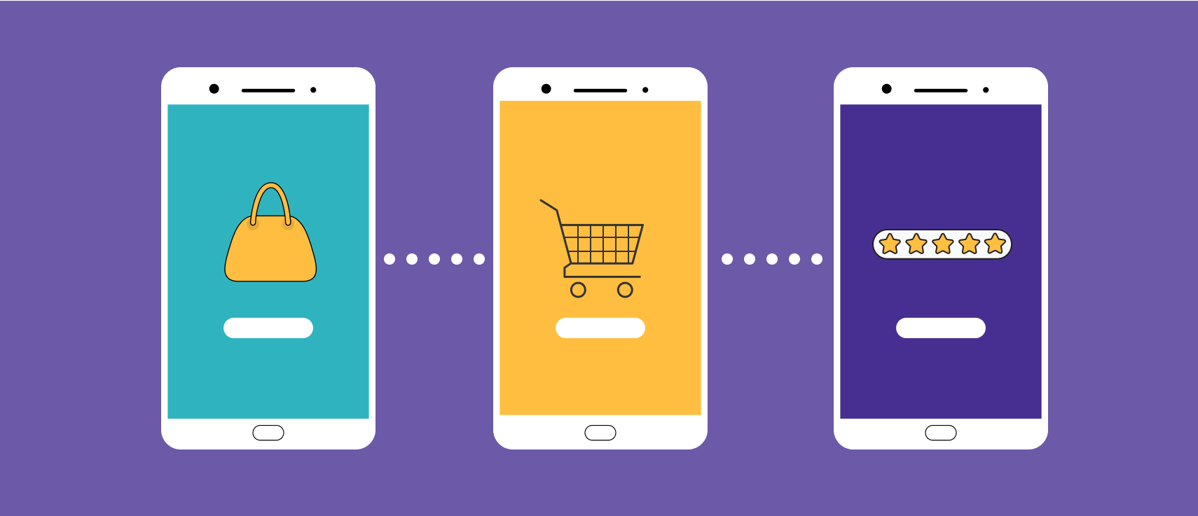 Benefits of a Seamless Mobile Shopping