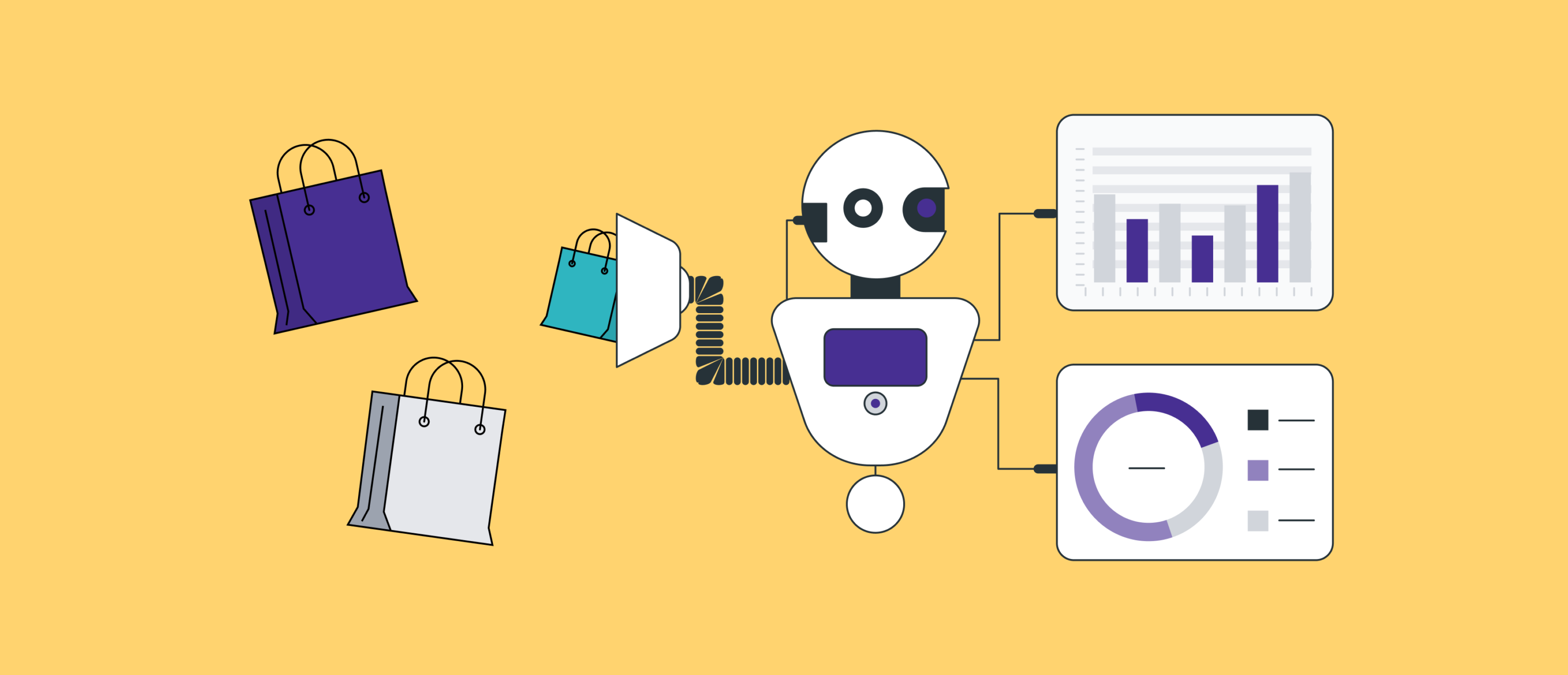 Technology Advancements on eCommerce in Canada