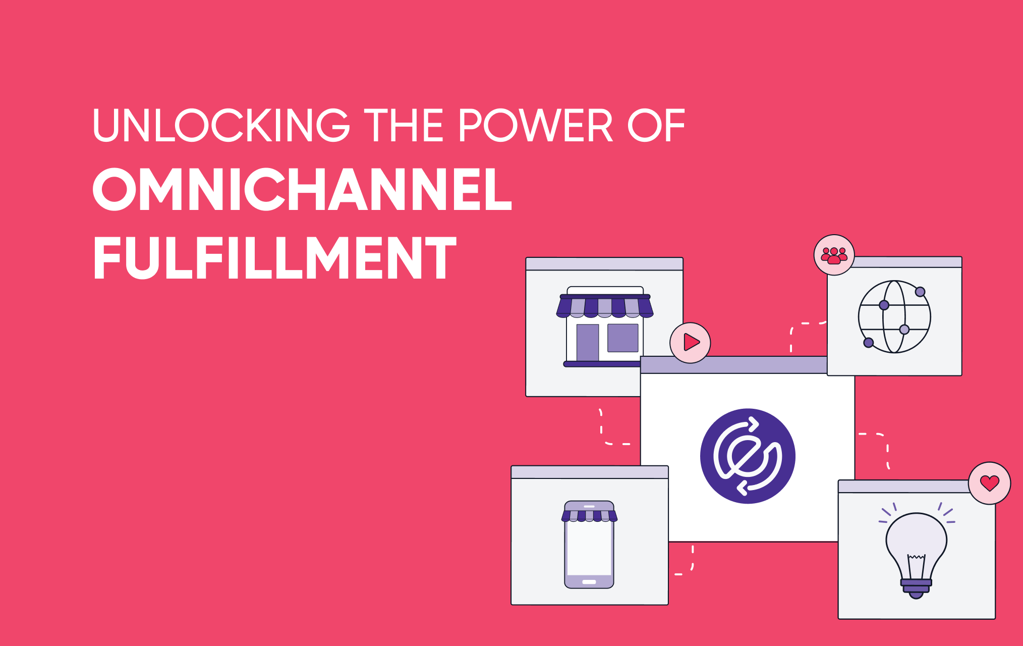 Omnichannel fulfillment, Online and offline integration, Seamless sales channels, Fulfillment strategies, Multichannel fulfillment Thumbnail