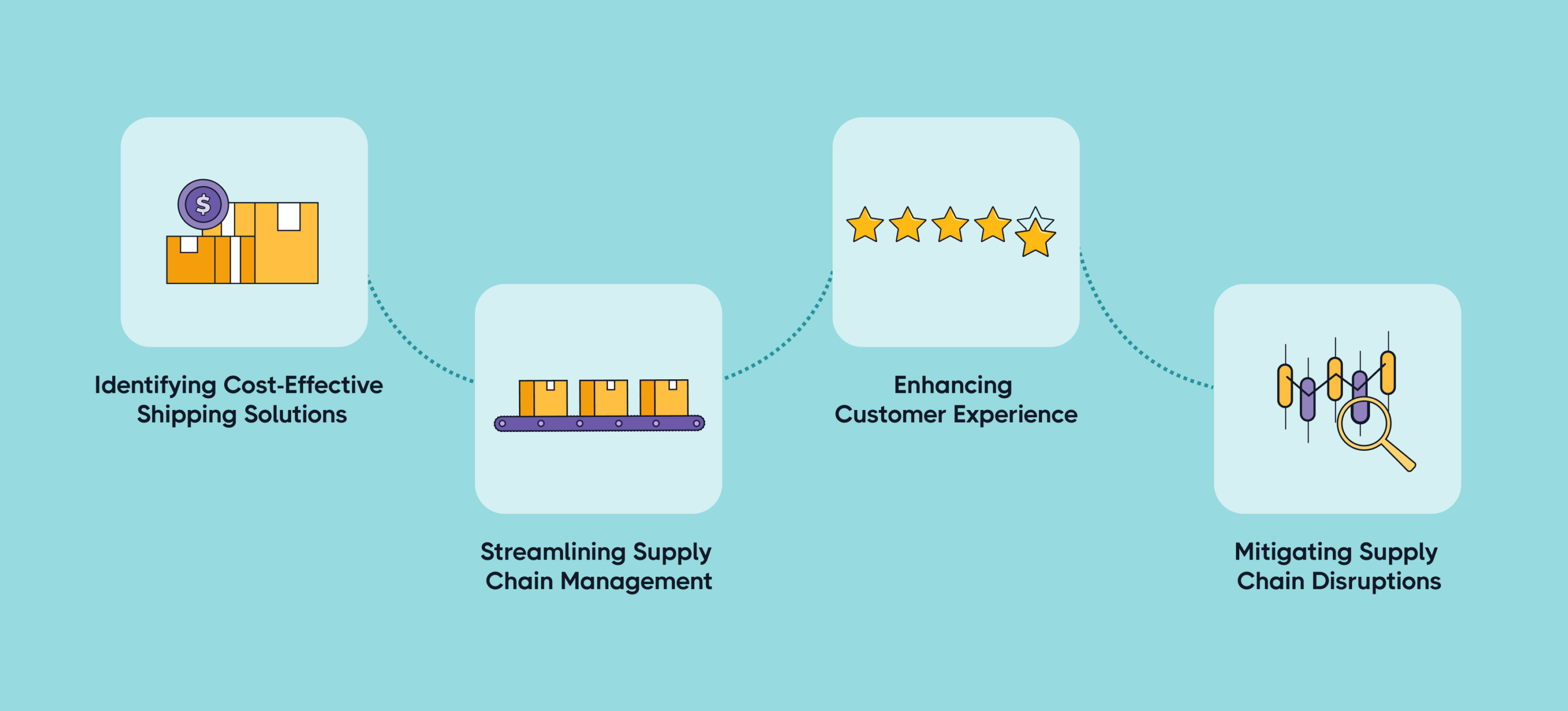 Benefits-of-Freight-Market-Intelligence-for-eCommerce-Businesses
