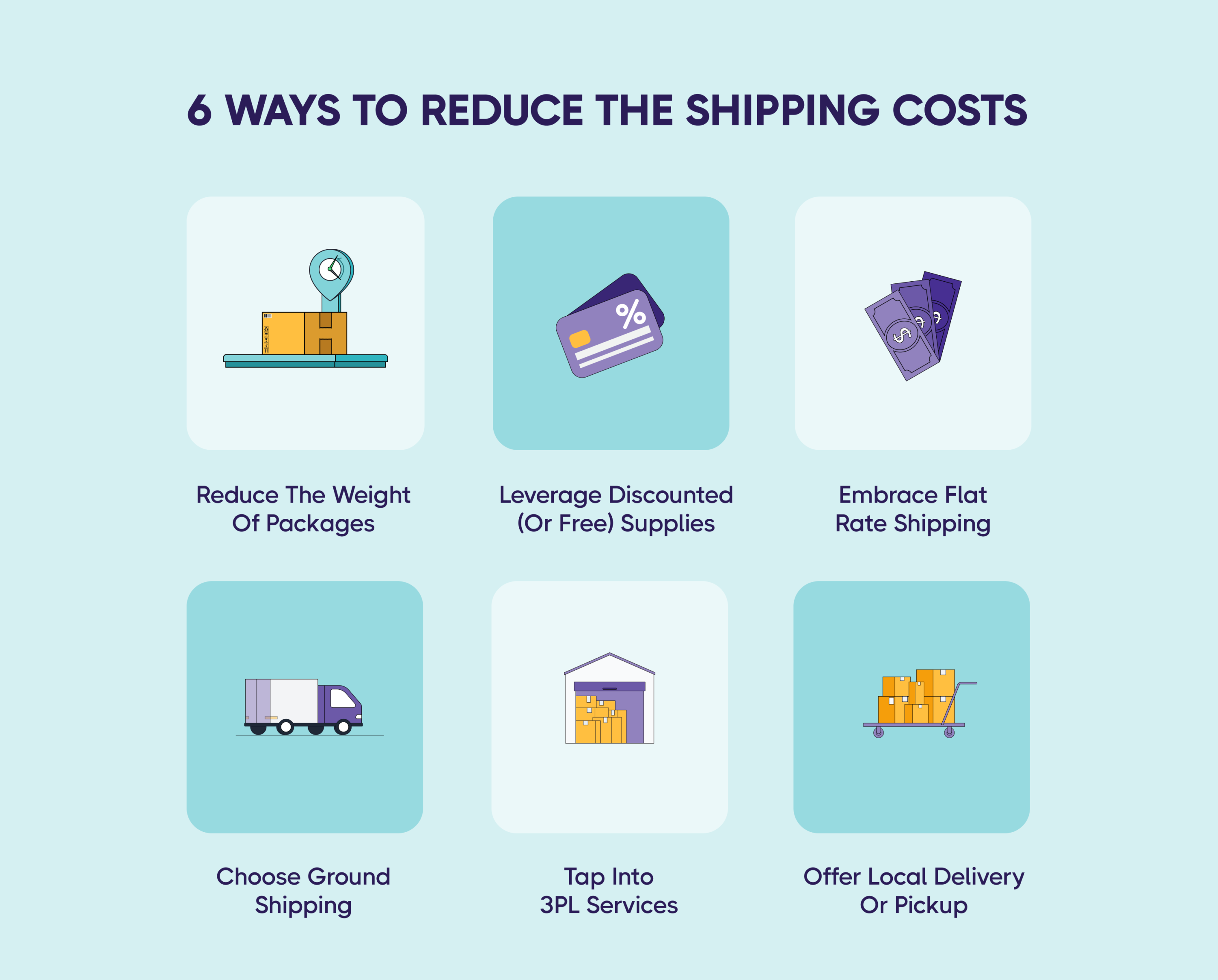 Shipping-Cost-Reduce-Shipping-Costs-Savings-on-shipping