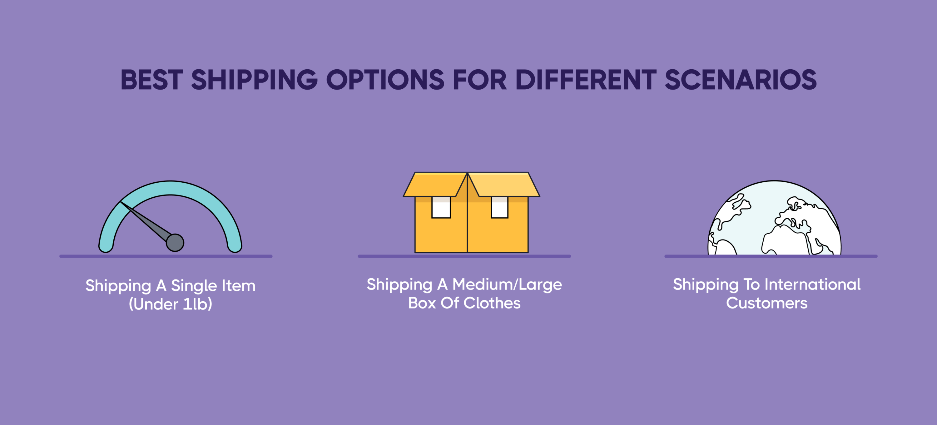 Affordable Clothing Delivery, Methods for Apparel Shipping