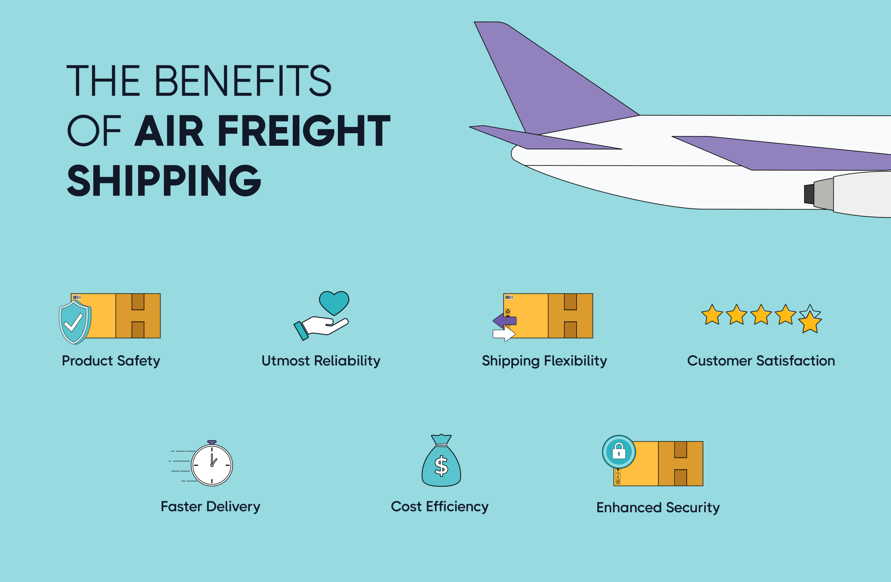 Benefits of Air Freight Shipping