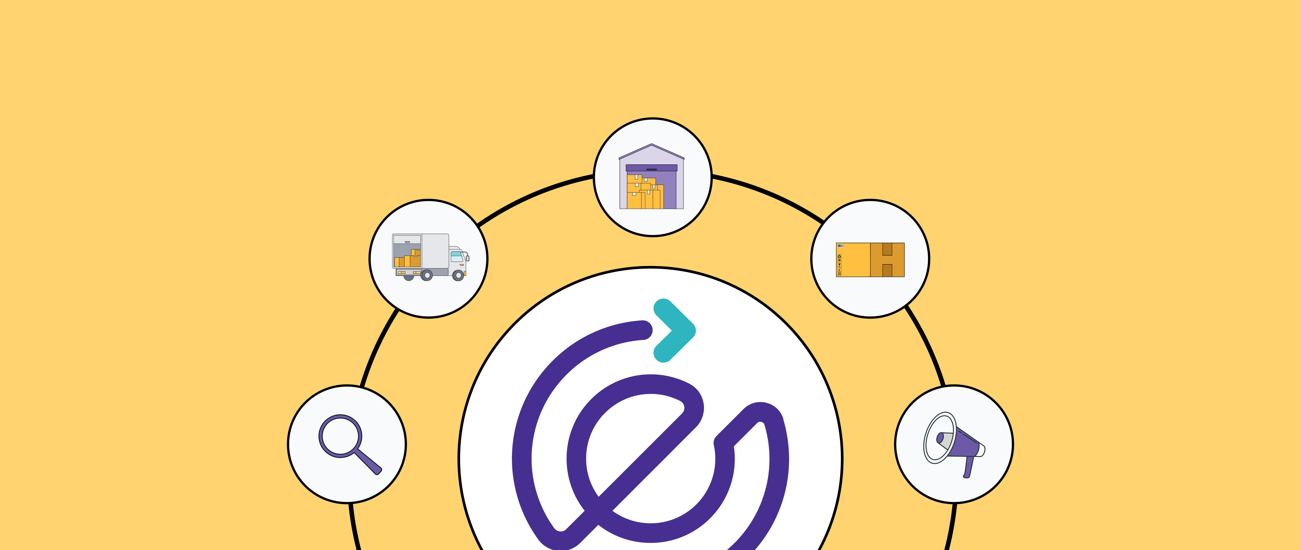 How to grow your eCommerce business with optimized logistics and marketing