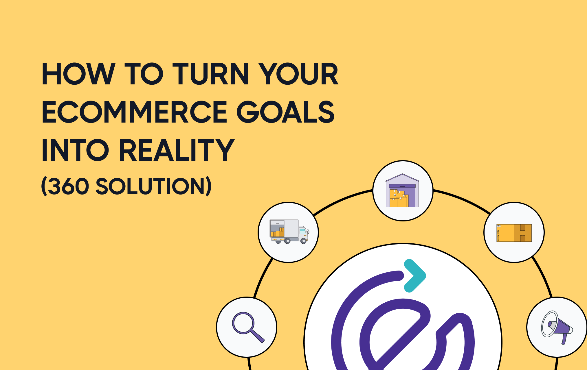 How to grow your eCommerce business with optimized logistics and marketing