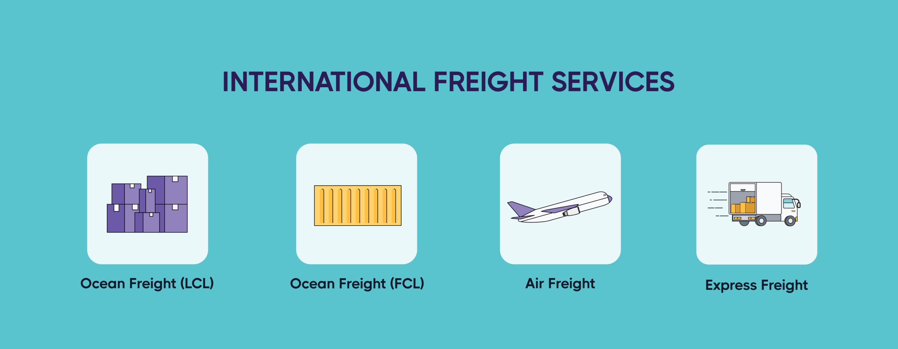 International Freight Services