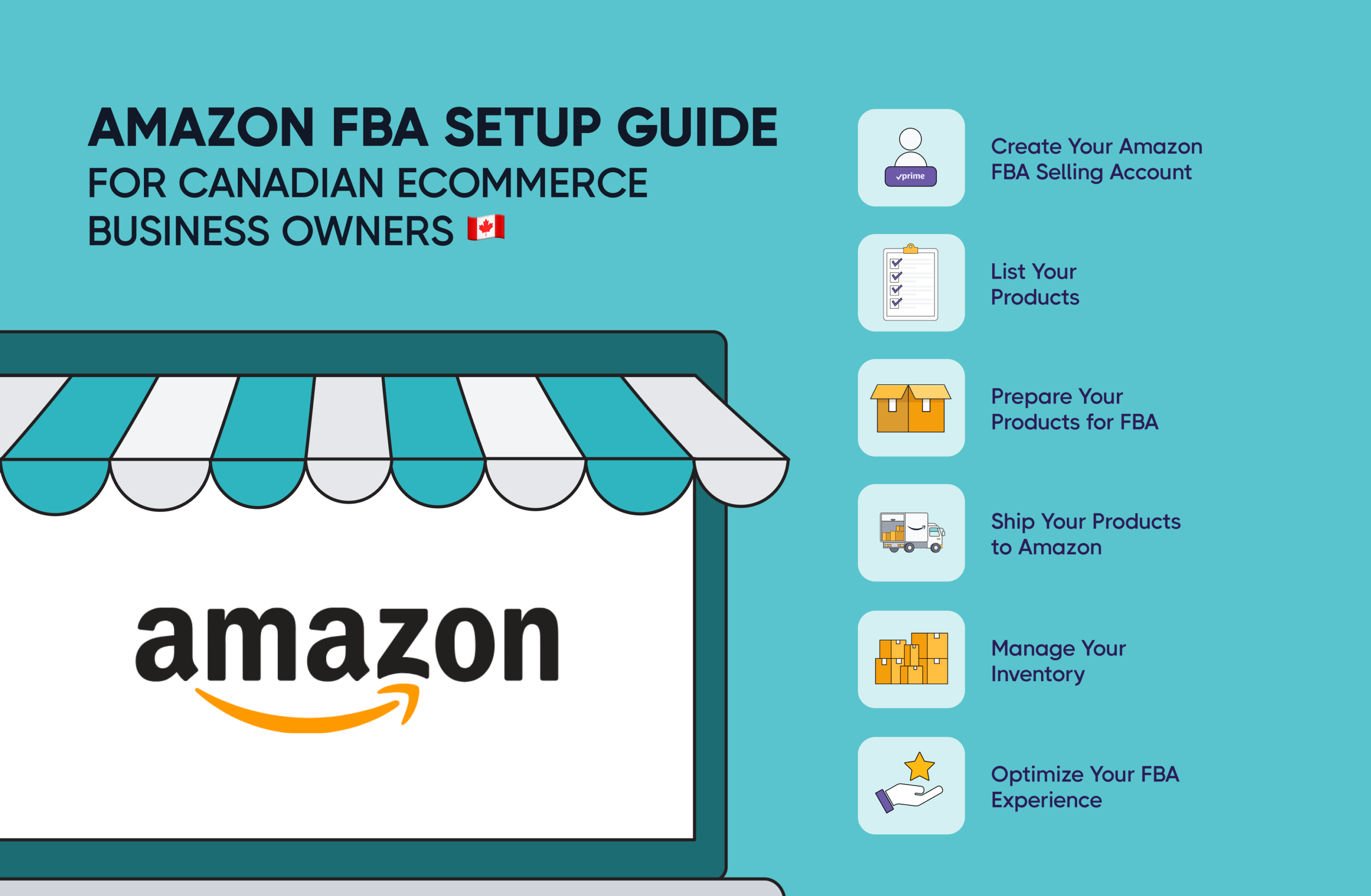 Amazon FBA Setup Guide for Canadian eCommerce Business Owners
