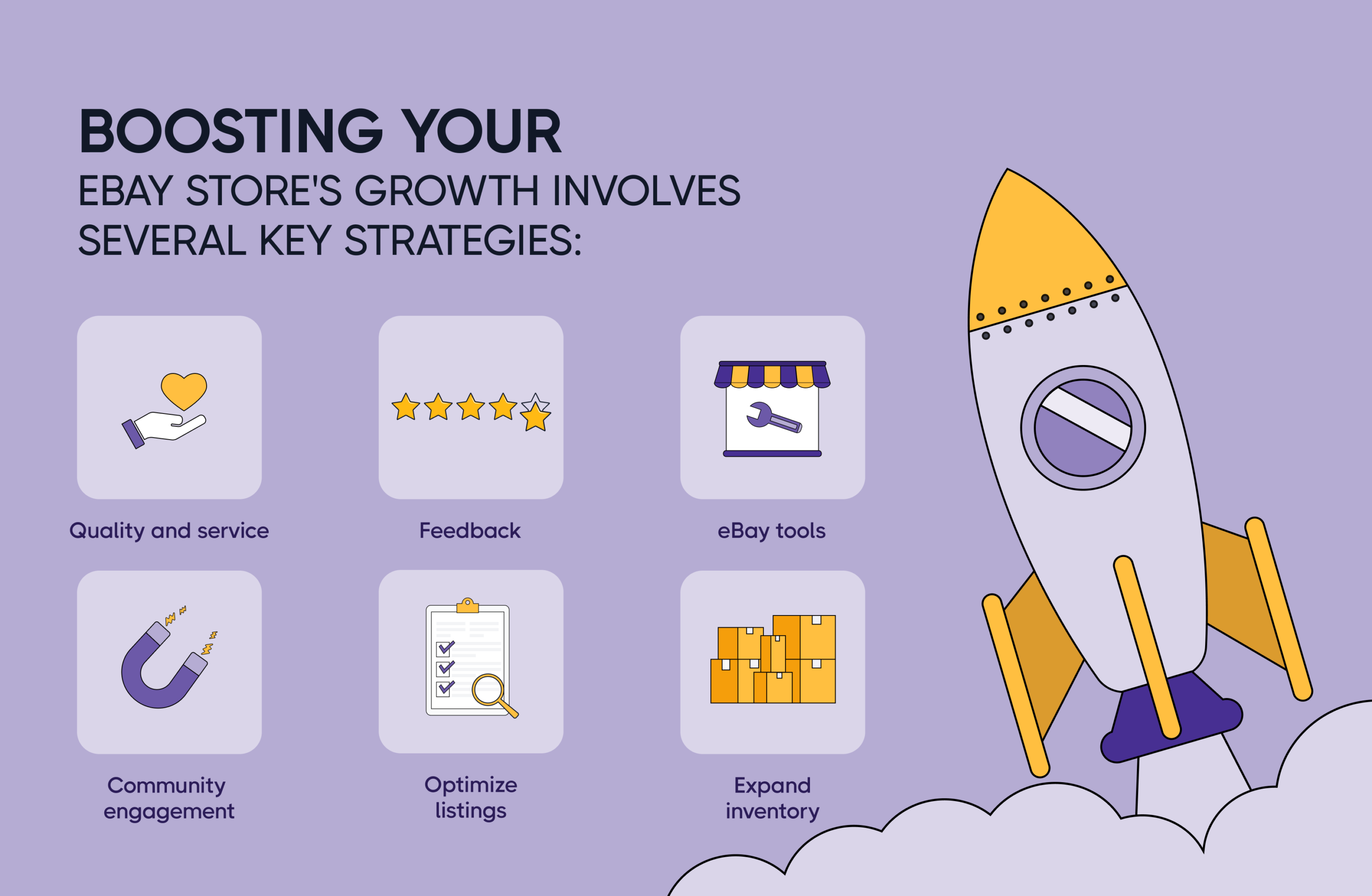 How to Boost your eBay store's growth using these key strategies