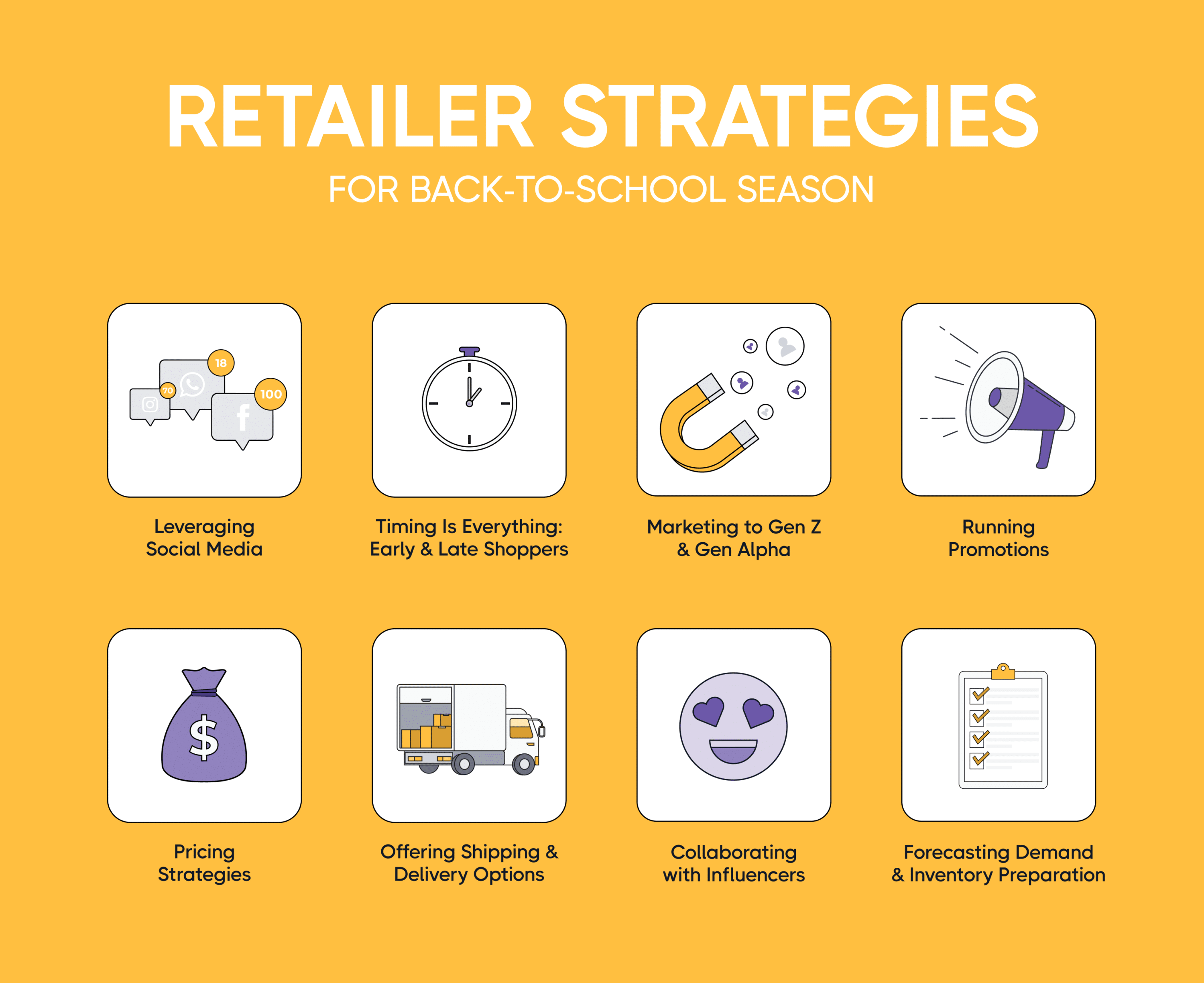 Tips and Retailer Strategies for Back-to-School Season