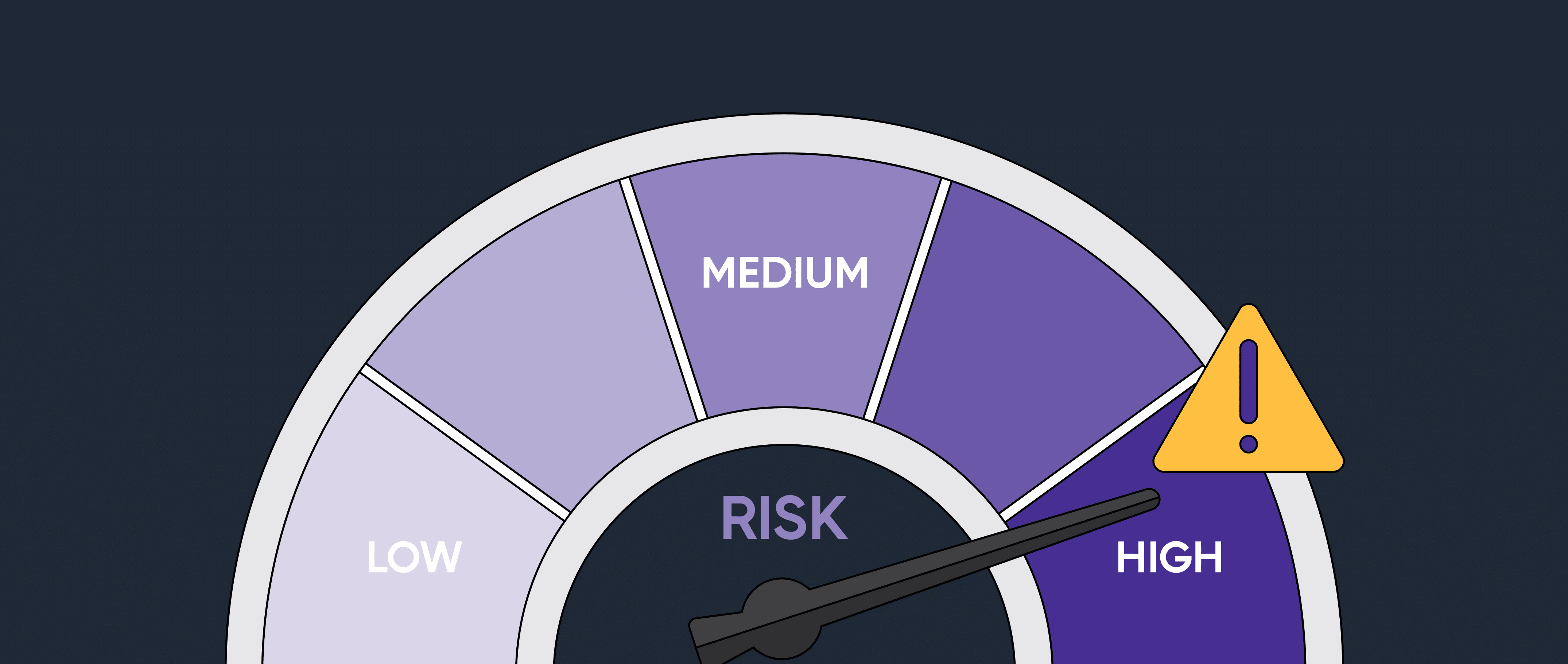 Without 3PL Technology Risks of Losing Growth and Performance