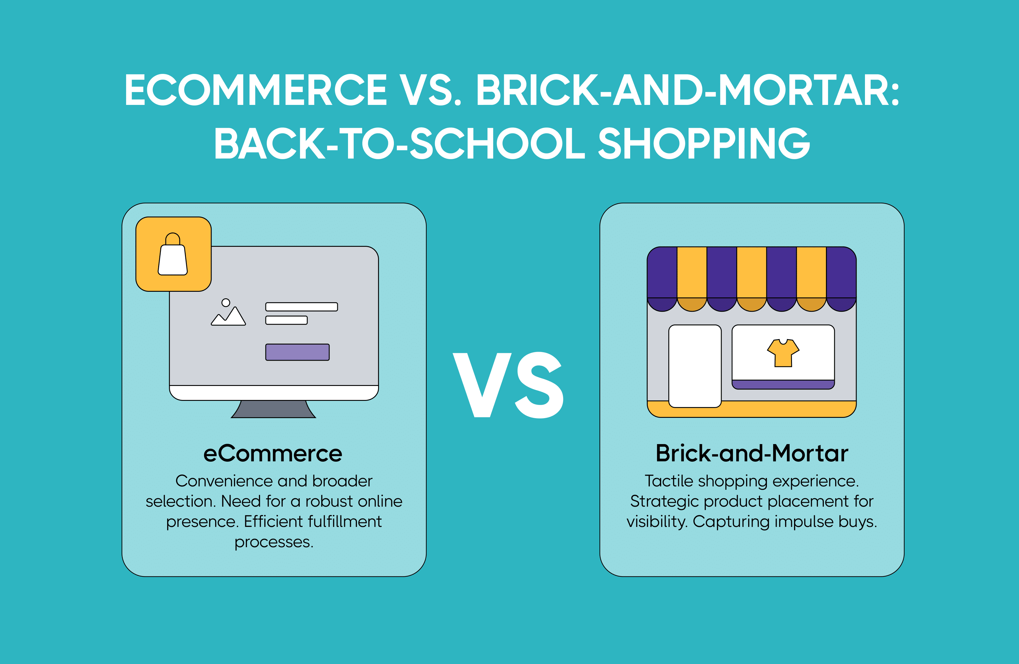 eCommerce vs. Brick-and-Mortar Retail back to school post