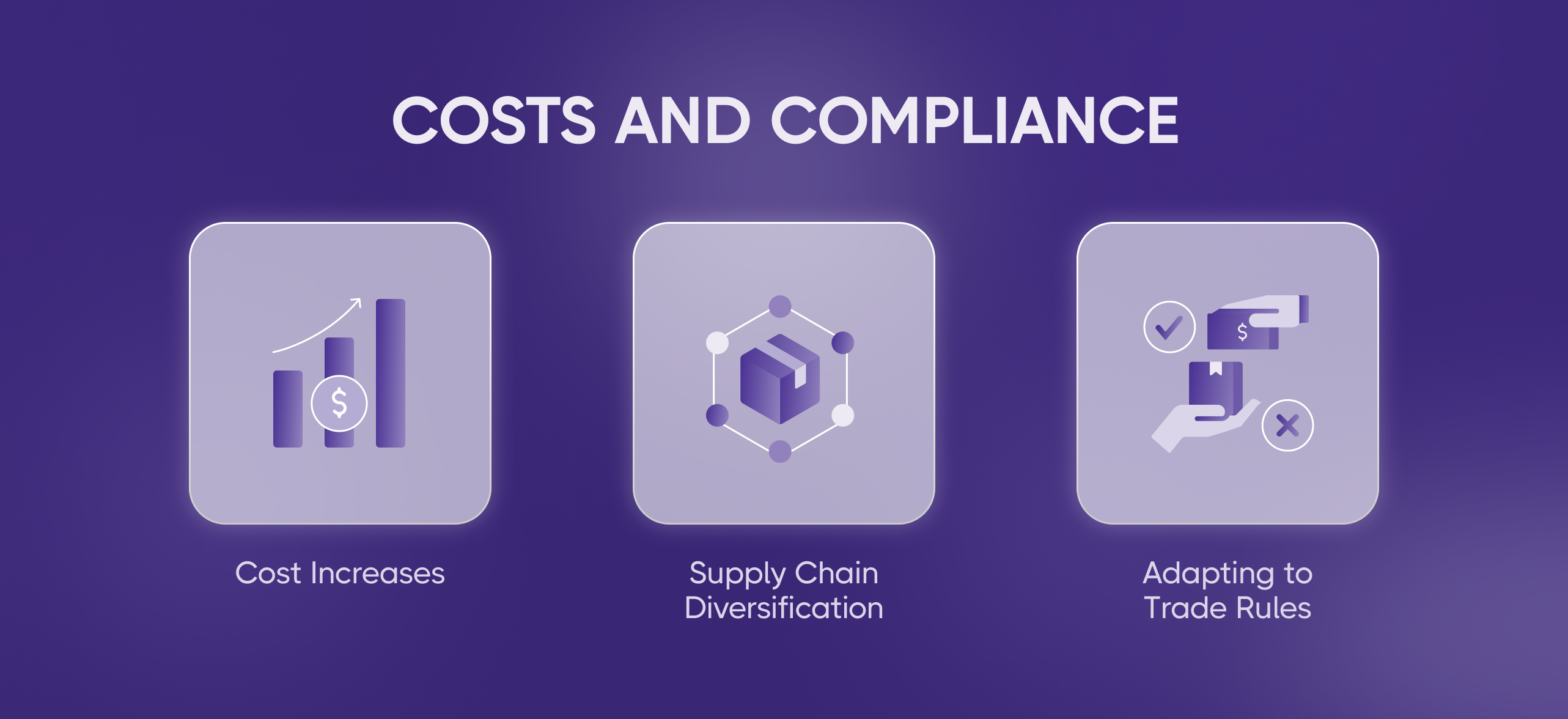 Shipping Chinese-Origin Products to the US Featured Image Costs and Compliance.png Post 1