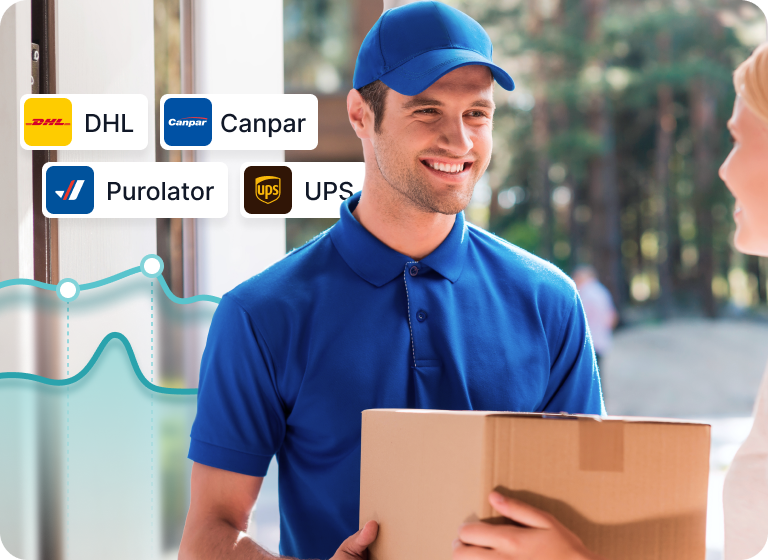 3pl Courier