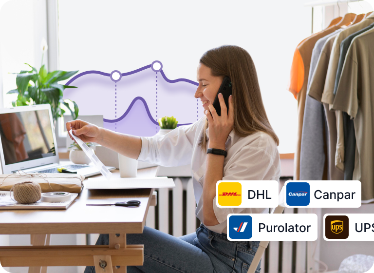 eCommerce Courier Solutions