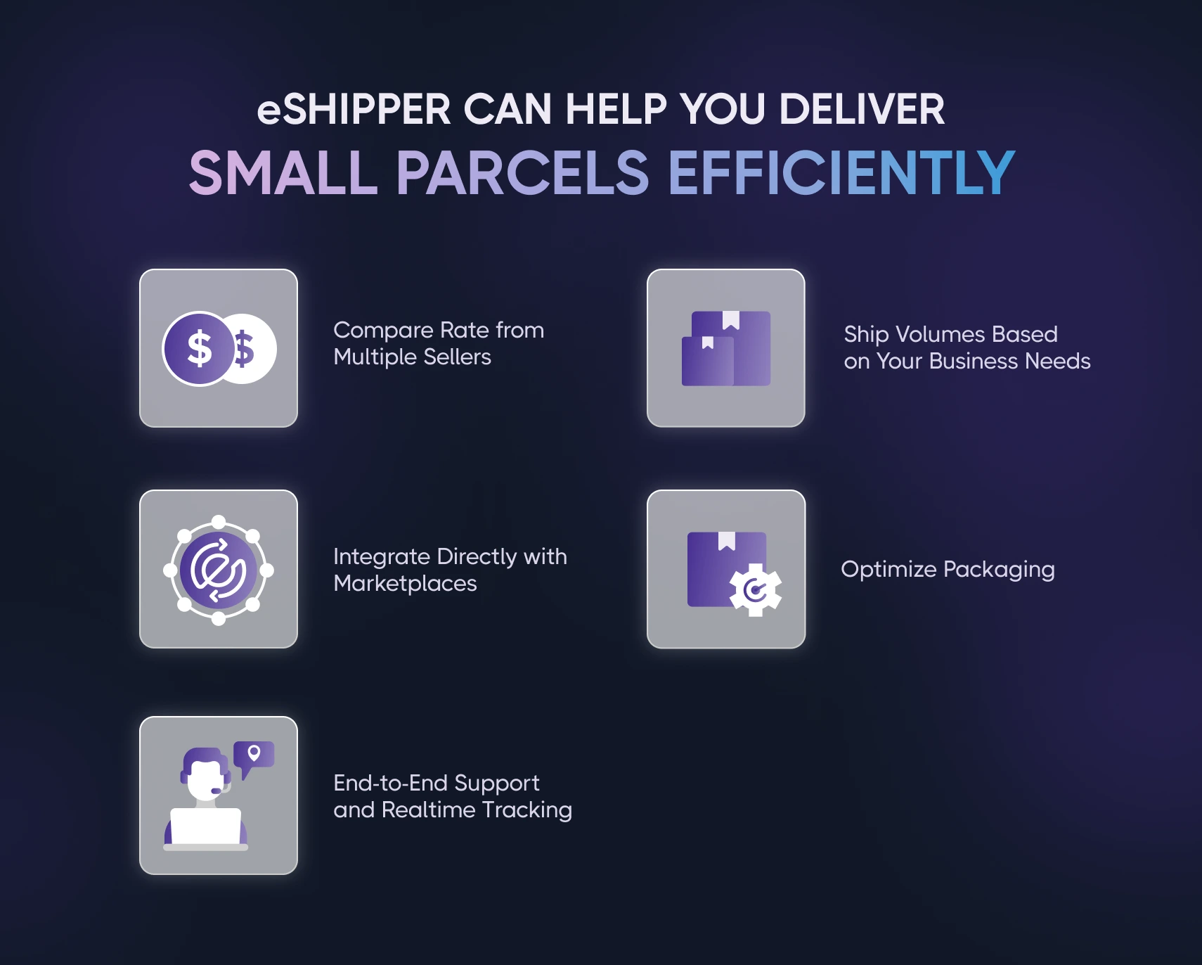 How eShipper Can Help You Deliver Small Parcels Efficiently
