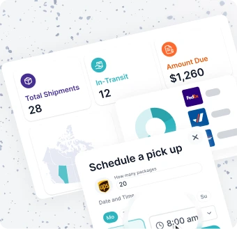 Centralized Dashboard.
