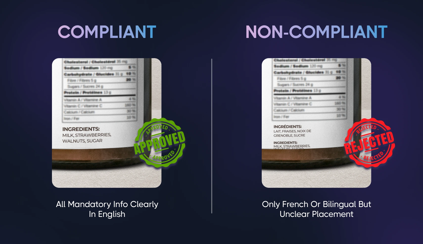 How Should You Label Food for U.S. Entry