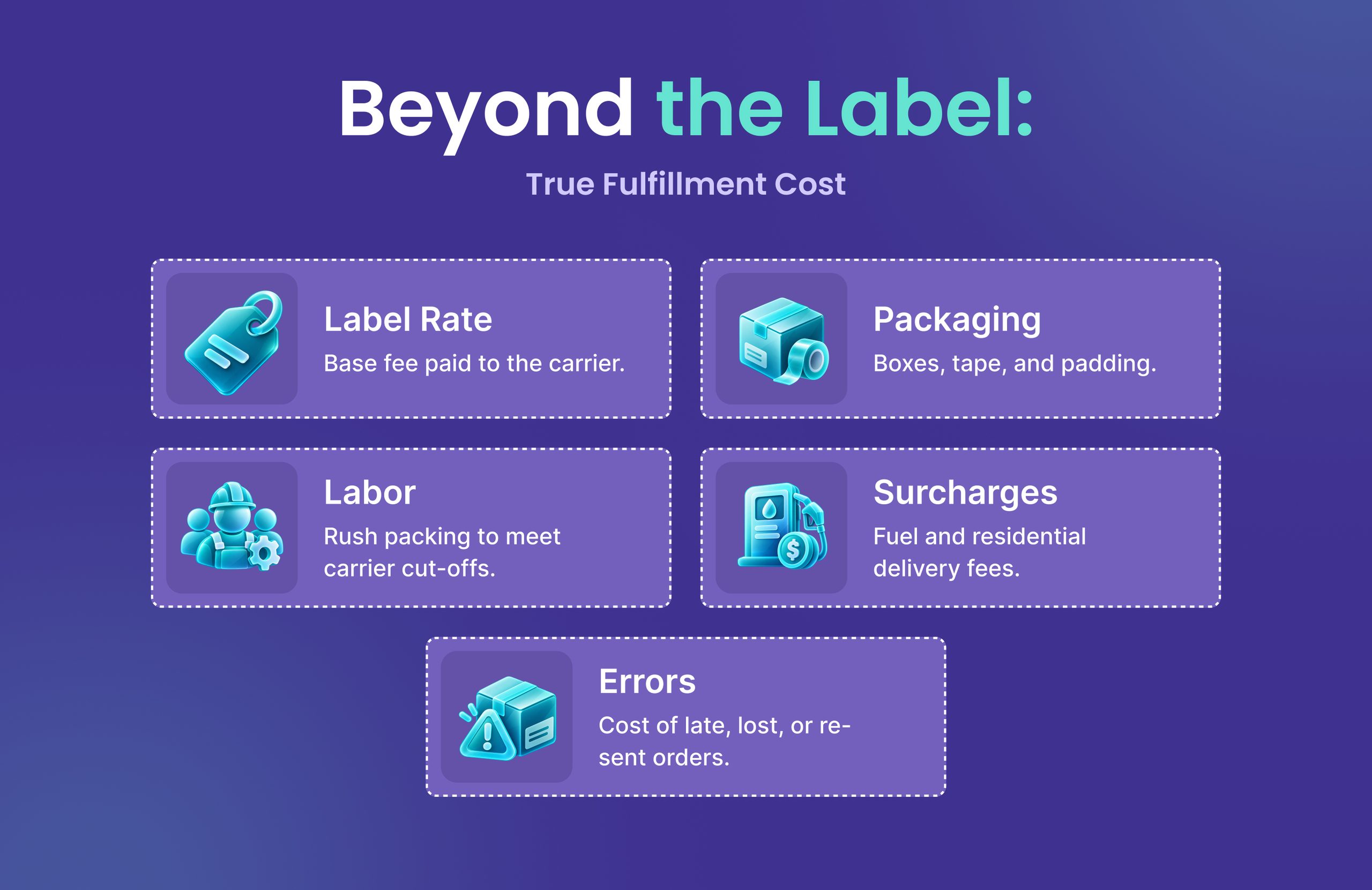 Beyond the Label